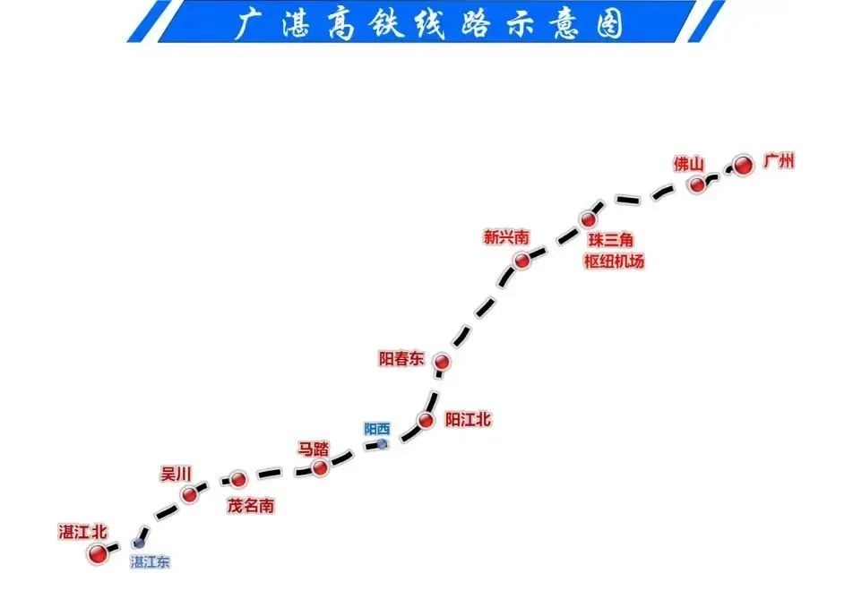 广湛高铁10月最新消息-10月广湛高铁最新动态