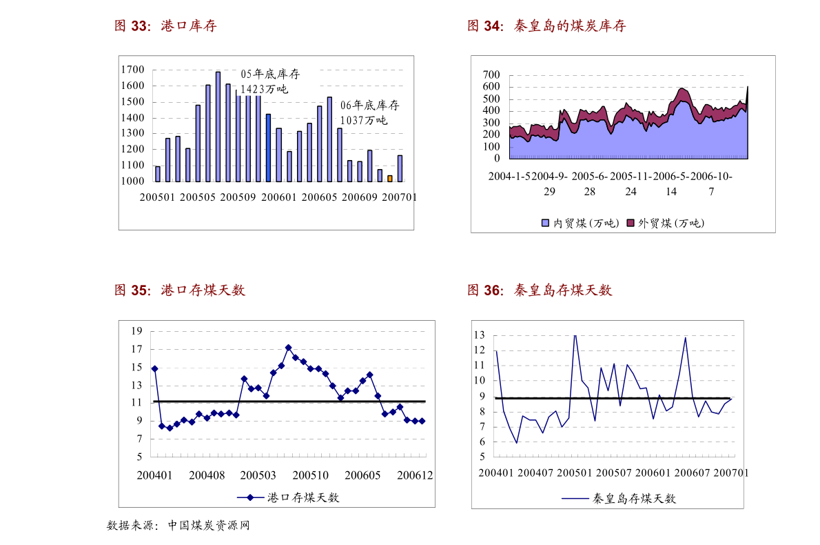 王中王100%期期准澳彩｜王中王100%期期准澳彩_专家指导解答解释手册