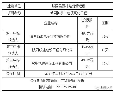 彼岸↘葬泪 第2页