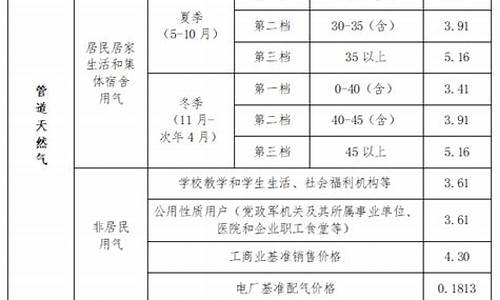 2024年12月 第638页