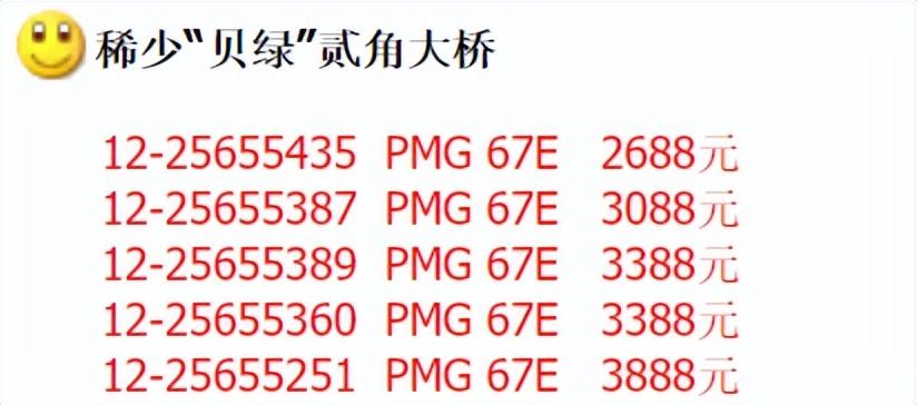 长江大桥二角最新报价(长江大桥二角最新行情)