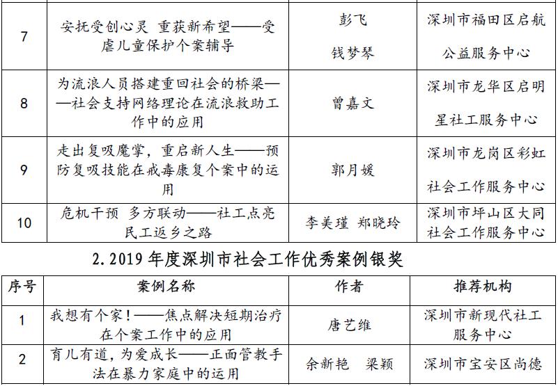 最新单职业排行｜最新单职业榜单揭晓