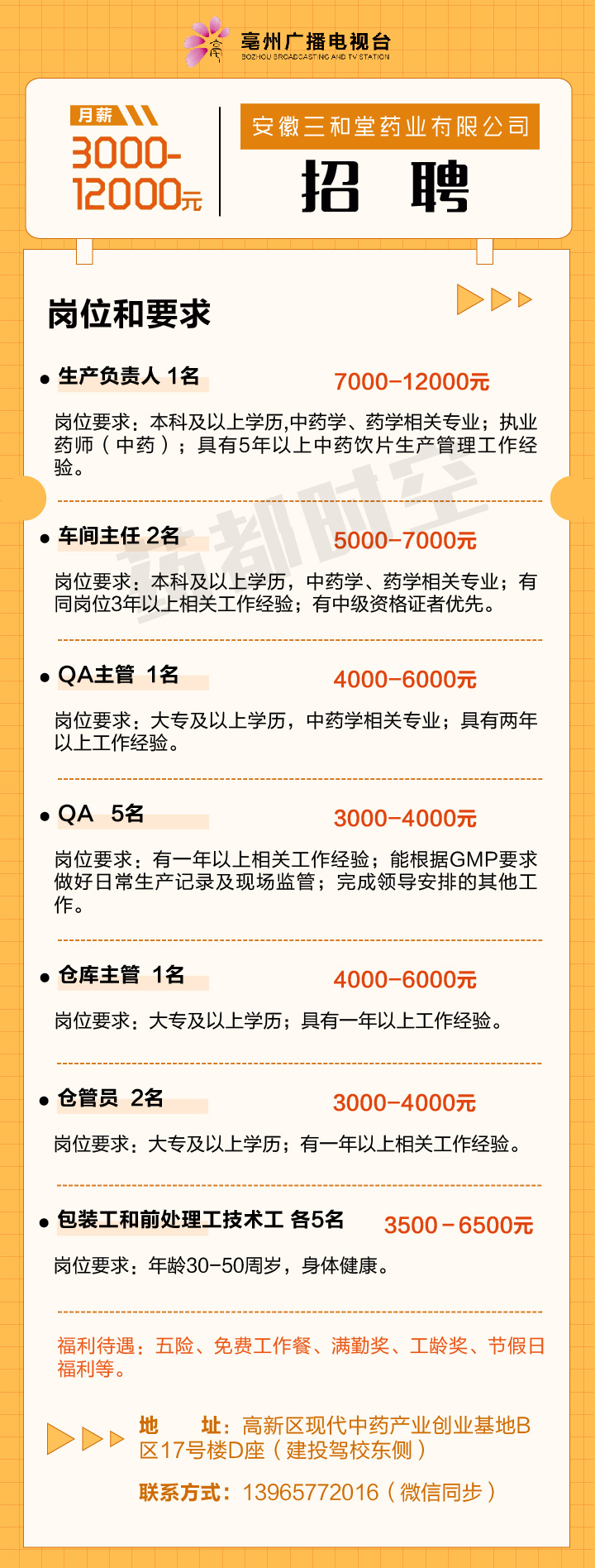 0464招聘网最新招聘-“0464招聘网新岗位速递”