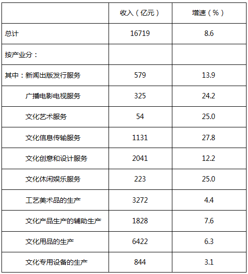 2024新奥精准正版资料｜2024新奥精准正版资料_快速解答解释方案