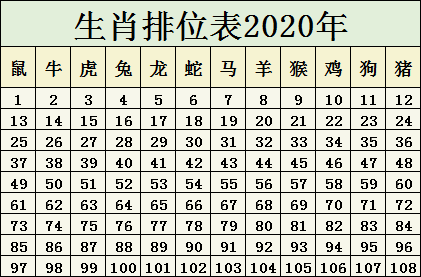 今晚必开一肖最准生肖｜今晚必开一肖最准生肖_公允解答解释落实