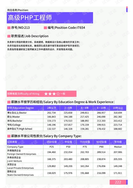 2024新澳门最精准免费大全｜2024澳门最新免费资源汇总_专家指导解答解释手册