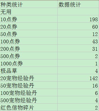 新澳资料免费大全｜新澳信息资源全攻略｜最新资讯解答解释讨论