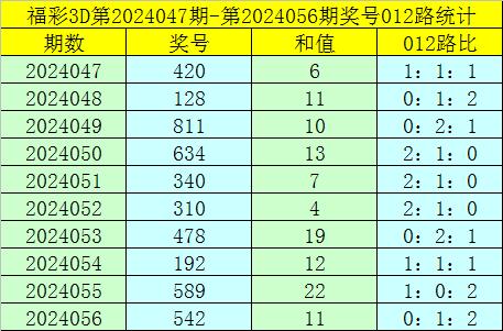 澳门一码一码100准确｜澳门一码一码100准确_领导力解析落实