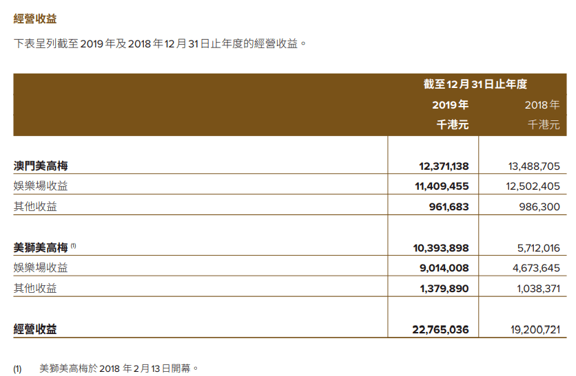 新澳门一码一码100准｜精准预测澳门赌场结果_标准化目标落实解答