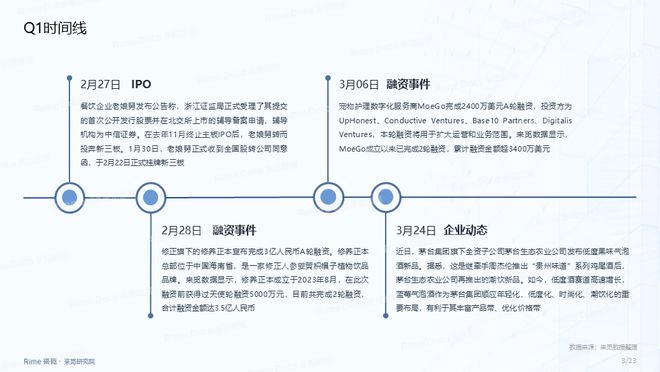 新澳2024正版免费资料｜2024年新澳正版资料分享_实地数据执行分析