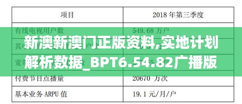 新澳新澳门正版资料｜新澳新澳门真实信息_实地验证数据计划