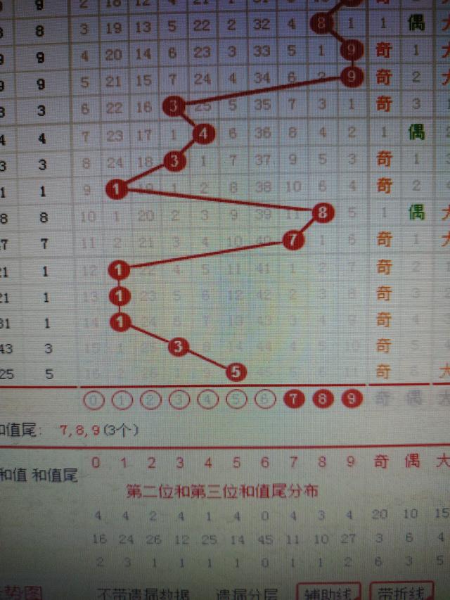 纵谈纪实 第267页