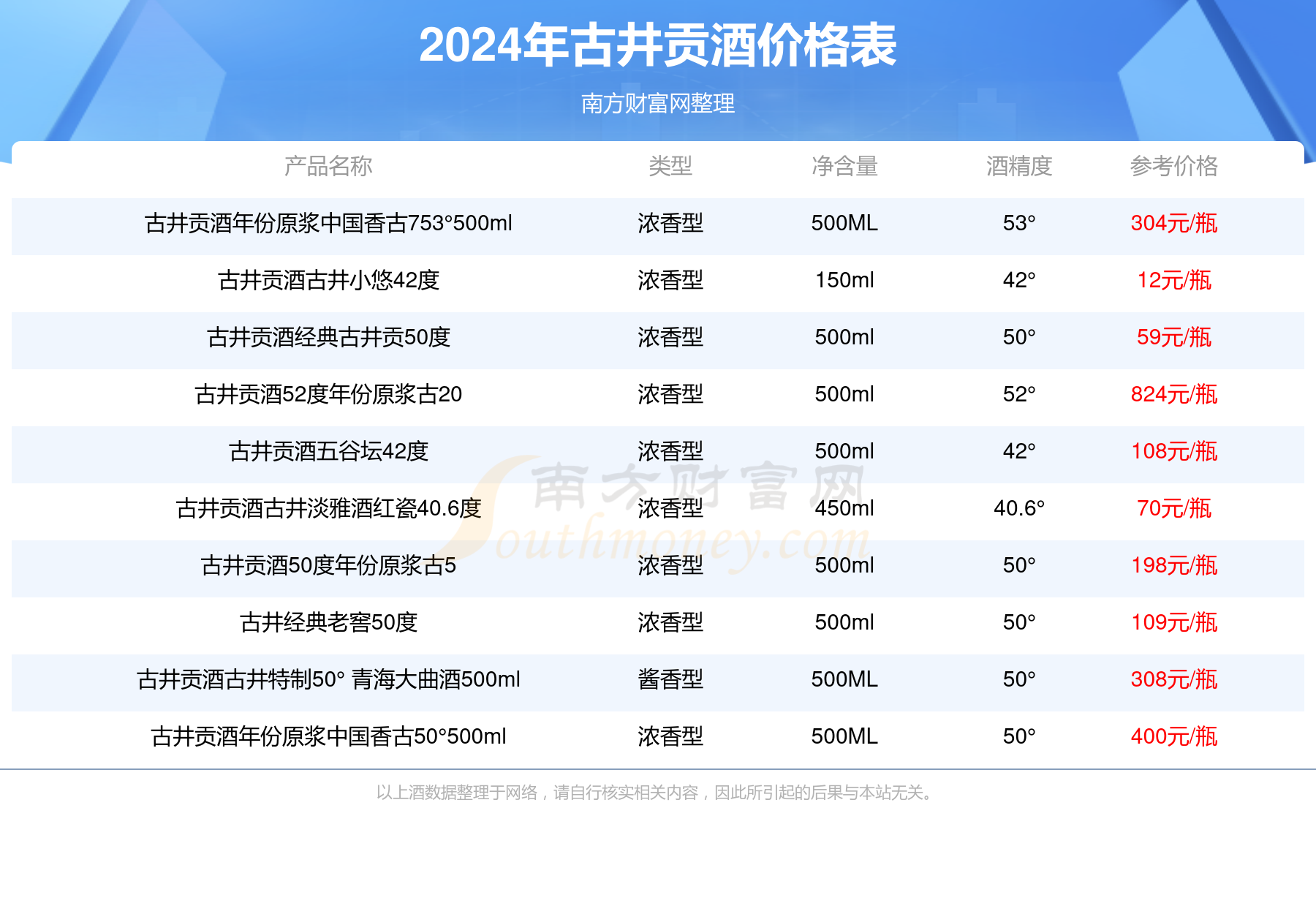 2024正版资料免费公开｜2024年官方信息免费发布_高速响应规划方案