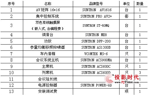 聚焦热点 第248页