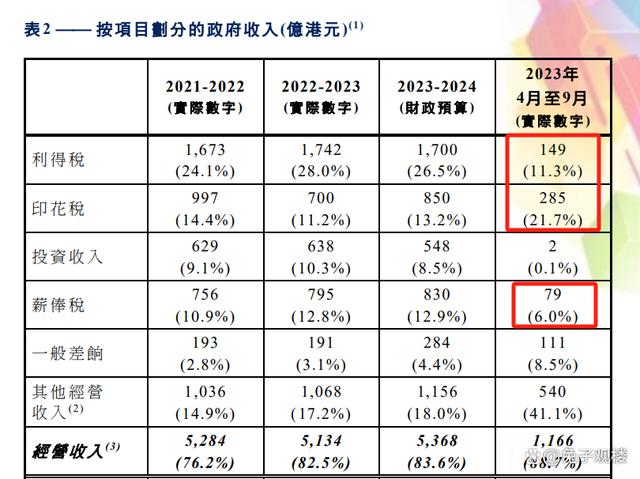 2024年新澳门正版资料｜澳门2024年最新合法数据_实地数据执行分析