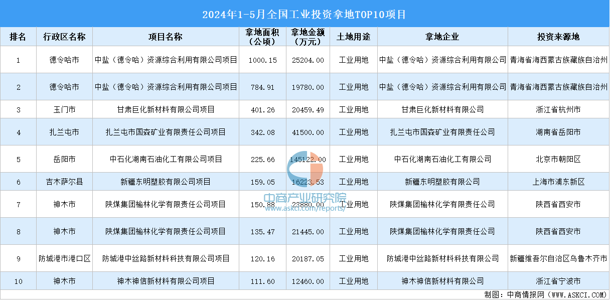 热点时政 第250页