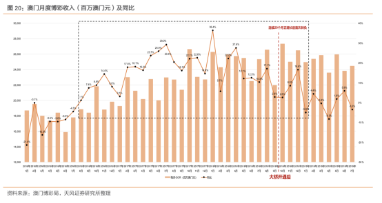 新澳门全年免费资料｜澳门最新免费信息_前瞻性方案落实分析