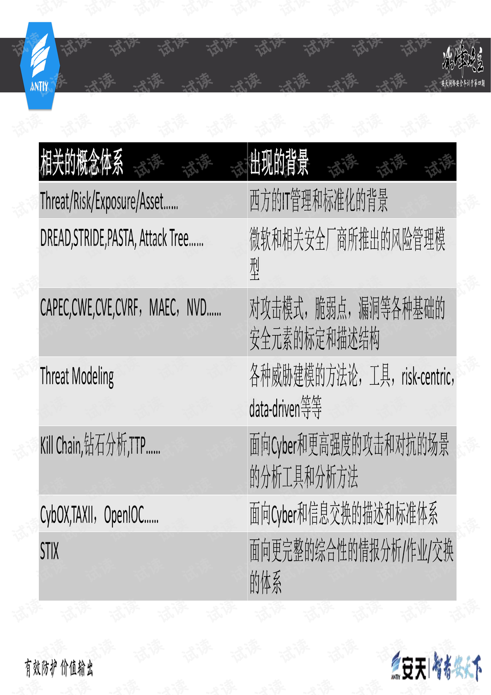 新奥天天免费资料单双｜新奥天天独家资料单双_实力落实解答解释