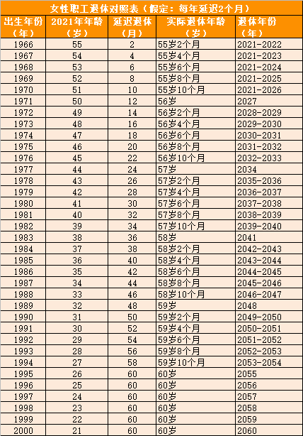 货运最新政策，货运新政速览