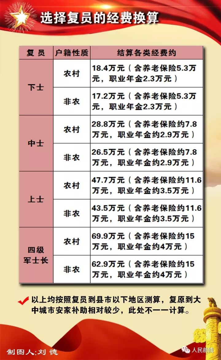 广东军转安置最新消息,广东军人转业安置资讯速递