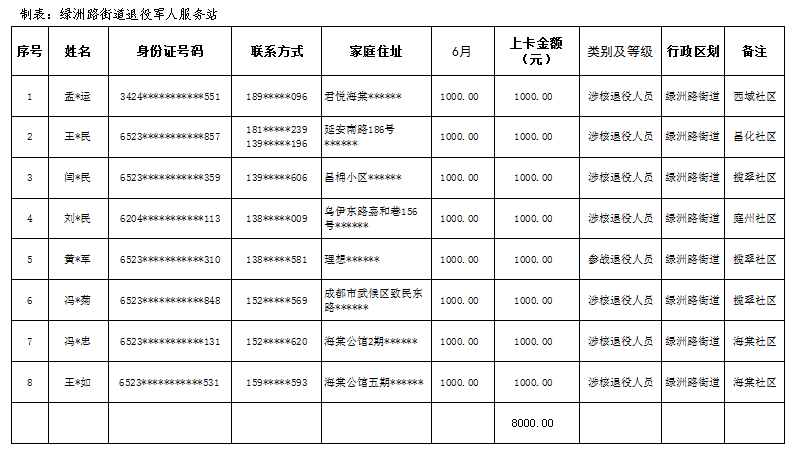 聚焦热点 第214页