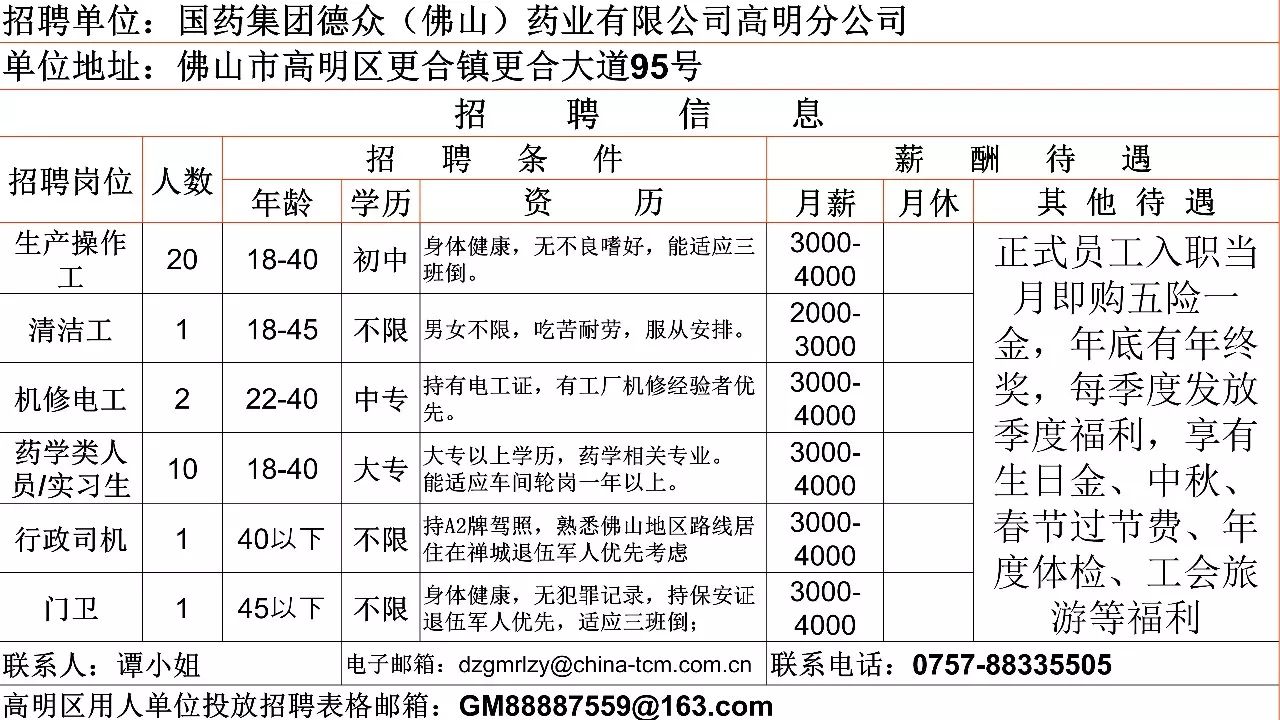 五常最新招聘工人｜五常诚邀工友加入