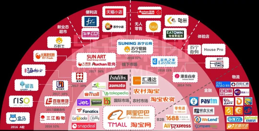 于洪和泰新城最新招聘-洪泰新城最新职位招募