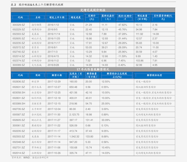 海螺塑钢型材最新报价-塑钢型材海螺价目表