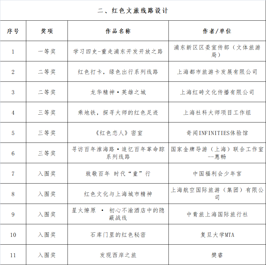 “2015款奥得赛最新报价揭晓”