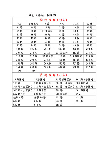 增城北汽招聘网最新招聘-北汽招聘盛宴来袭