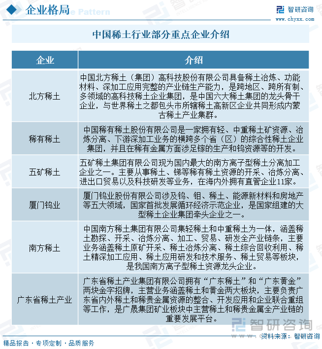 纵谈纪实 第170页