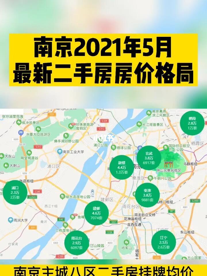 南京二手房市场焕新价，美好新居等你来发现！