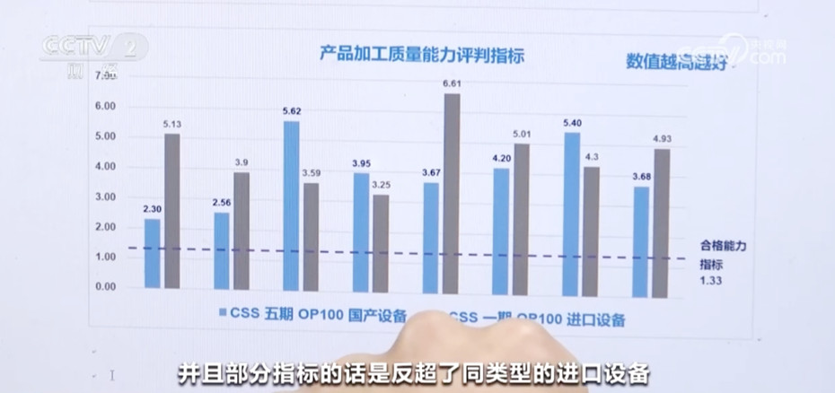 中国制造企业蓬勃发展新态势