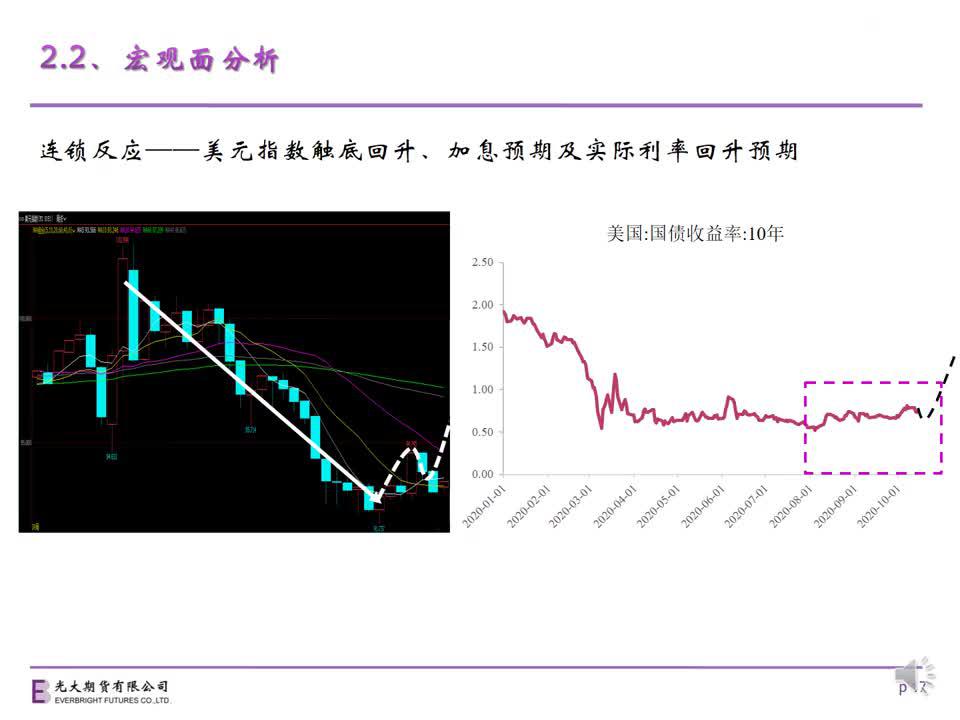 银价短期动态解析：展望光明，趋势解读新篇章