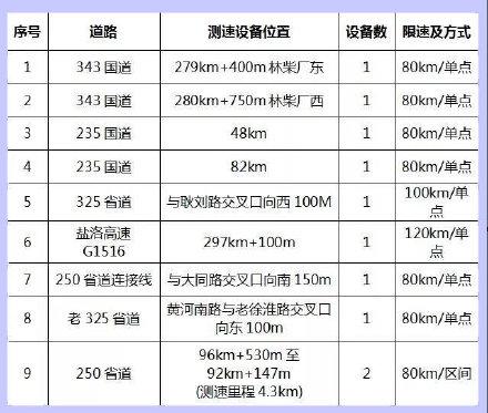 宿迁最新交通意外事件