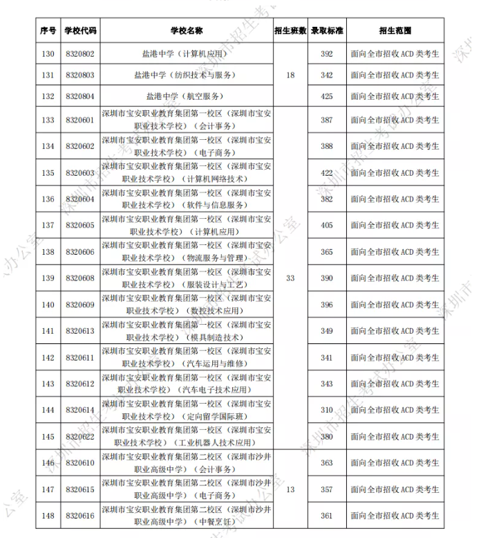 纵谈纪实 第60页