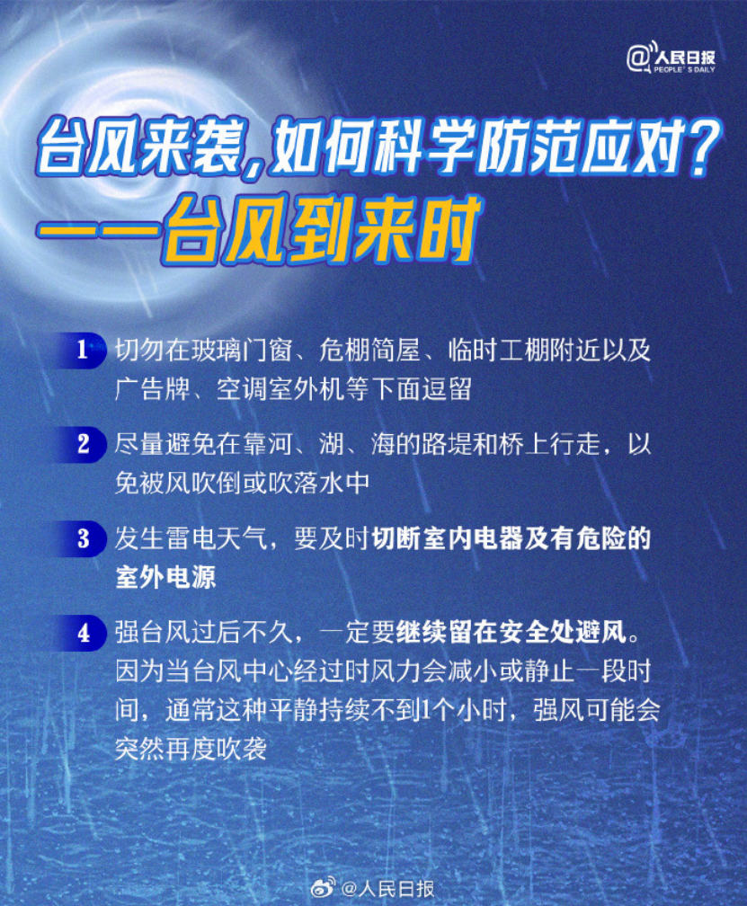 今日喜讯：台风最新预报，安心守护，风和日丽在望