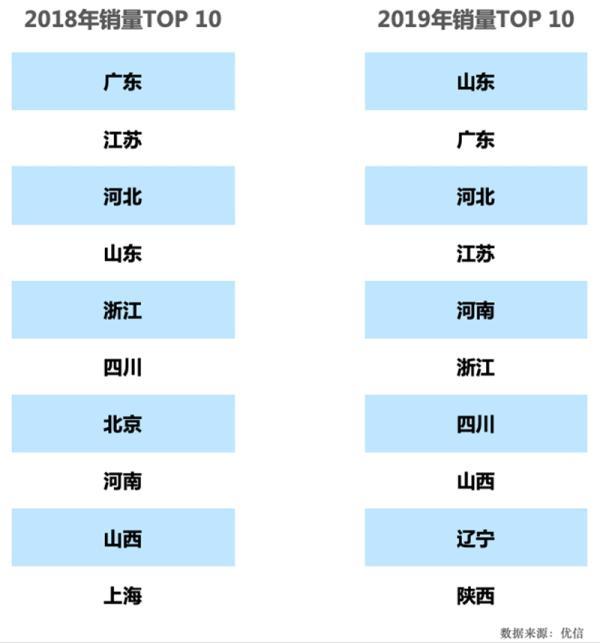 江苏汽车限迁政策全面放宽，喜讯频传！