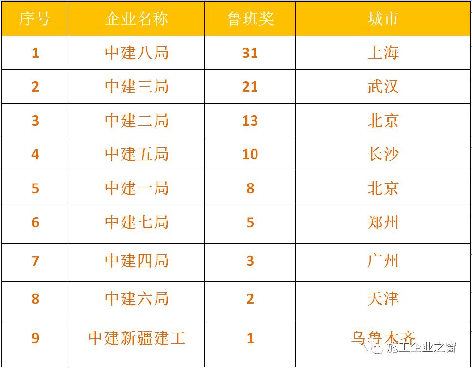 聚焦热点 第28页