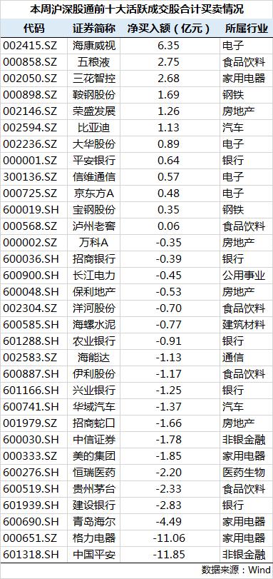 “鞍钢官方吧：最新资讯速递”