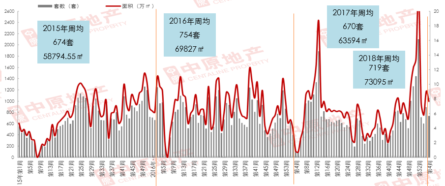 最新资讯 第23页