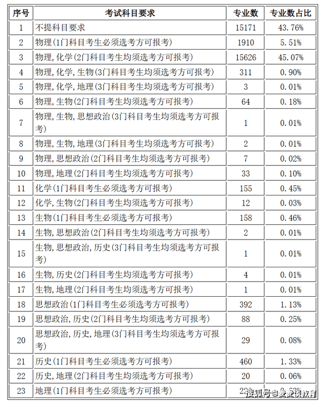 暮云凝碧