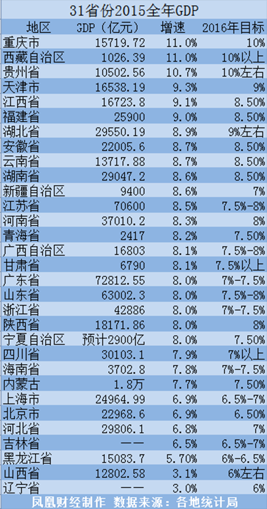 2025年1月18日 第2页