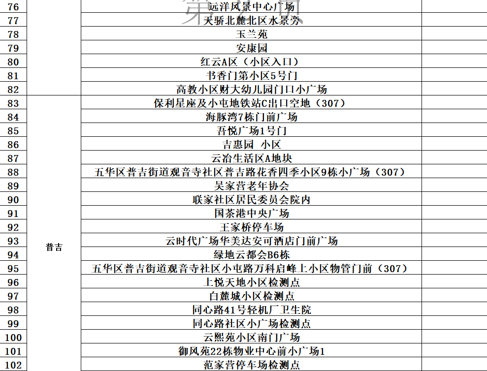 昆明知名人士赵臻最新动态揭晓