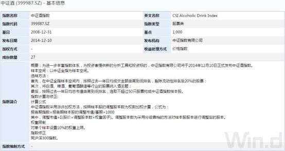 追踪北京六宝基金最新资讯：动向解析与热点速递