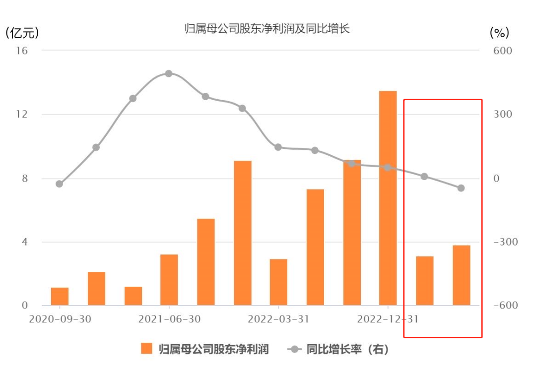 亿丰锦瑟项目进展速递：实时捕捉工程新动向