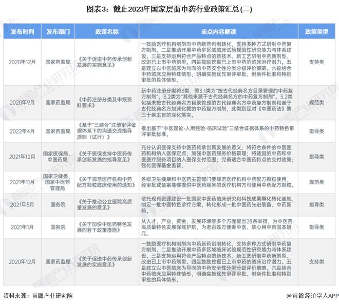 仁心简约，时效先锋——最新发展战略规划解读