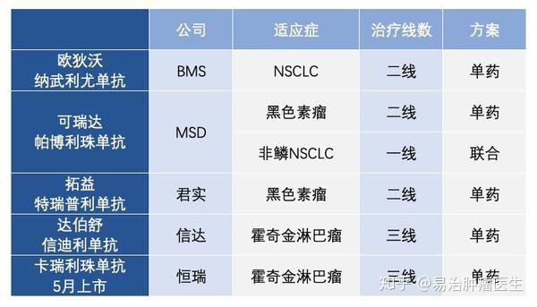 全新升级版：非法药物含量换算权威指南