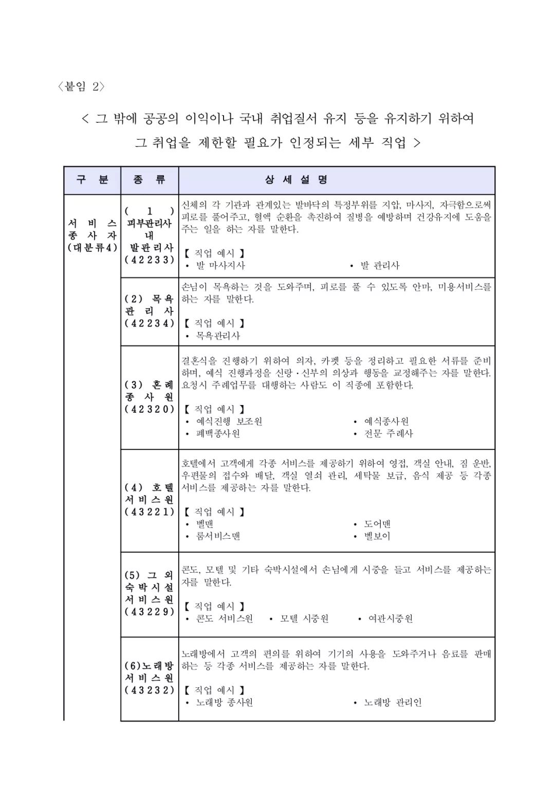 韩国签证f4最新政策