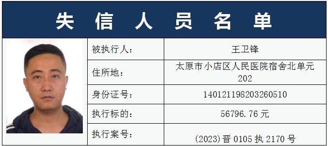 2025年度郎溪区失信被执行人最新曝光名单揭晓